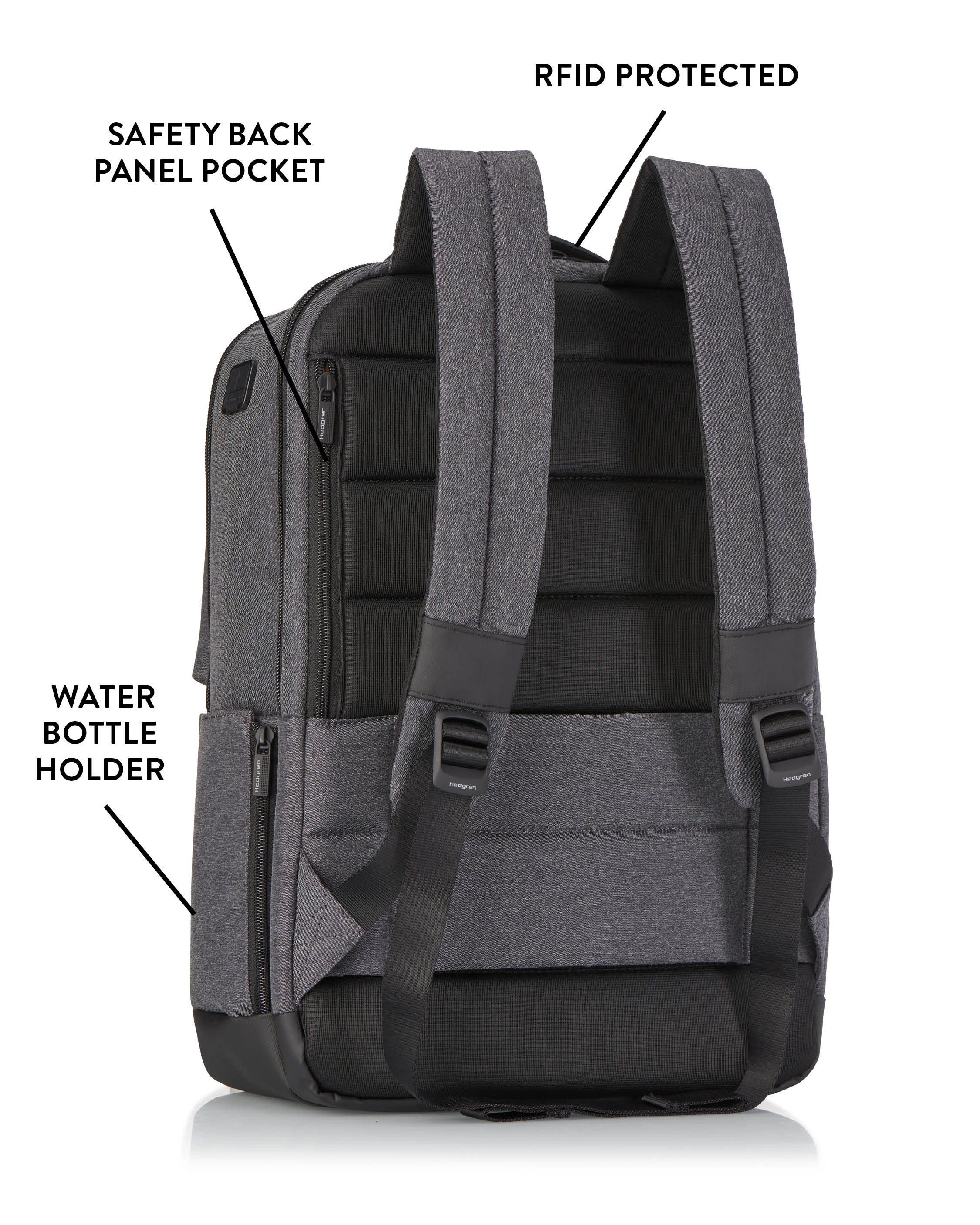 SCRIPT | Sac à dos 2 compartiments 15.6" + RFID